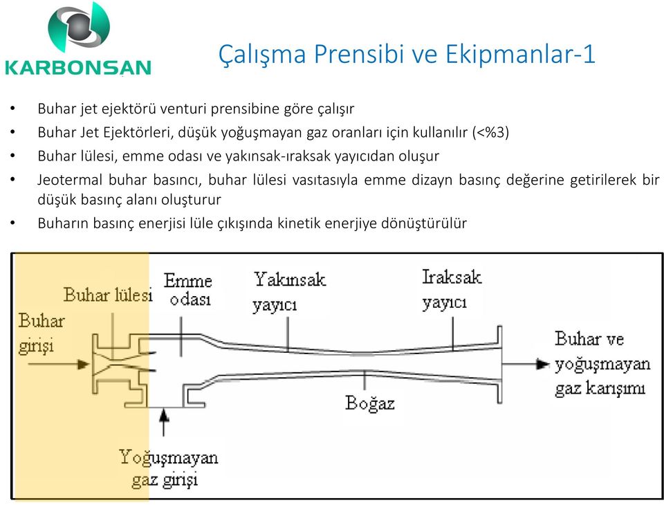 yakınsak-ıraksak yayıcıdan oluşur Jeotermal buhar basıncı, buhar lülesi vasıtasıyla emme dizayn basınç