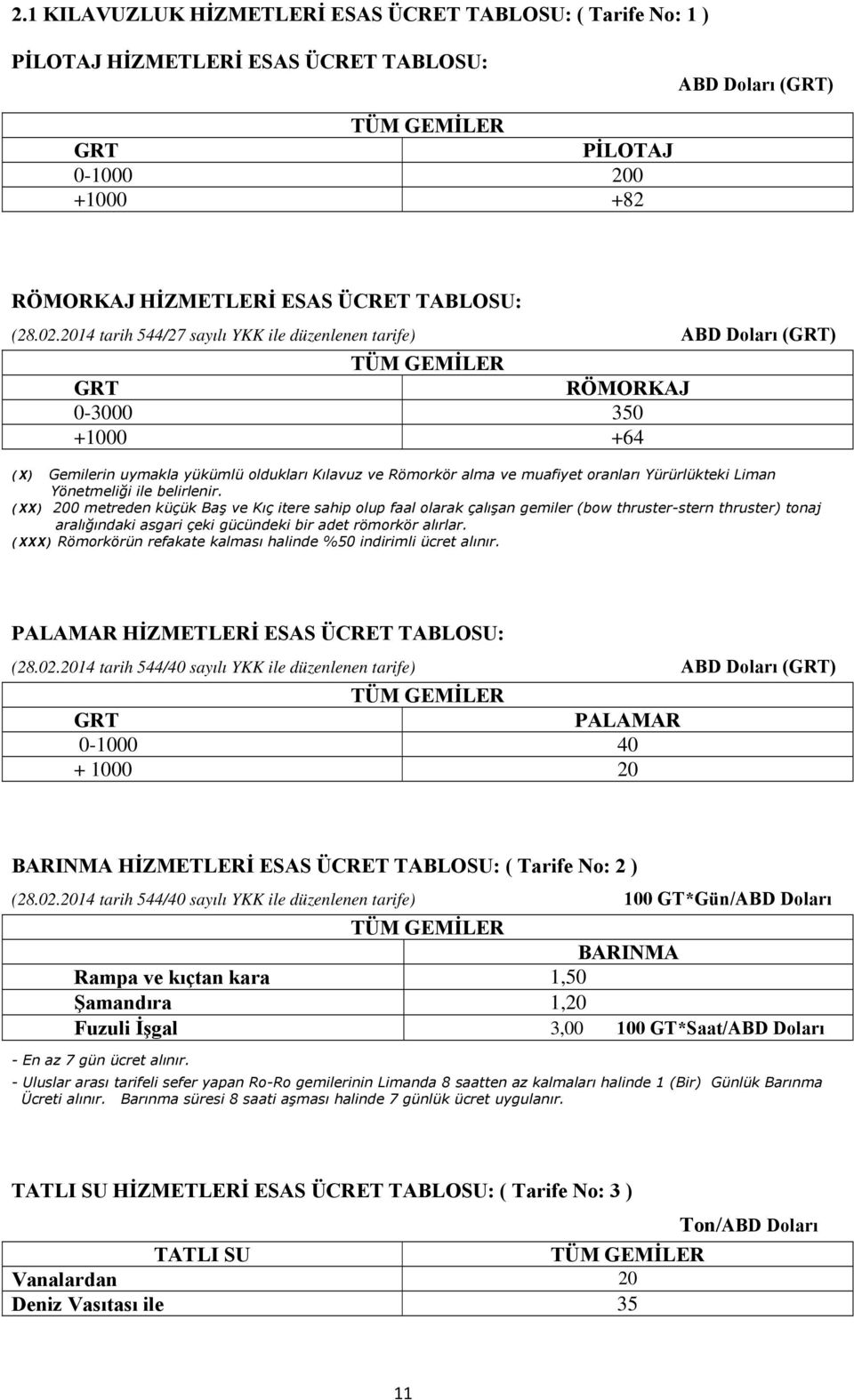 2014 tarih 544/27 sayılı YKK ile düzenlenen tarife) ABD Doları (GRT) TÜM GEMİLER GRT RÖMORKAJ 0-3000 350 +1000 +64 (X) Gemilerin uymakla yükümlü oldukları Kılavuz ve Römorkör alma ve muafiyet