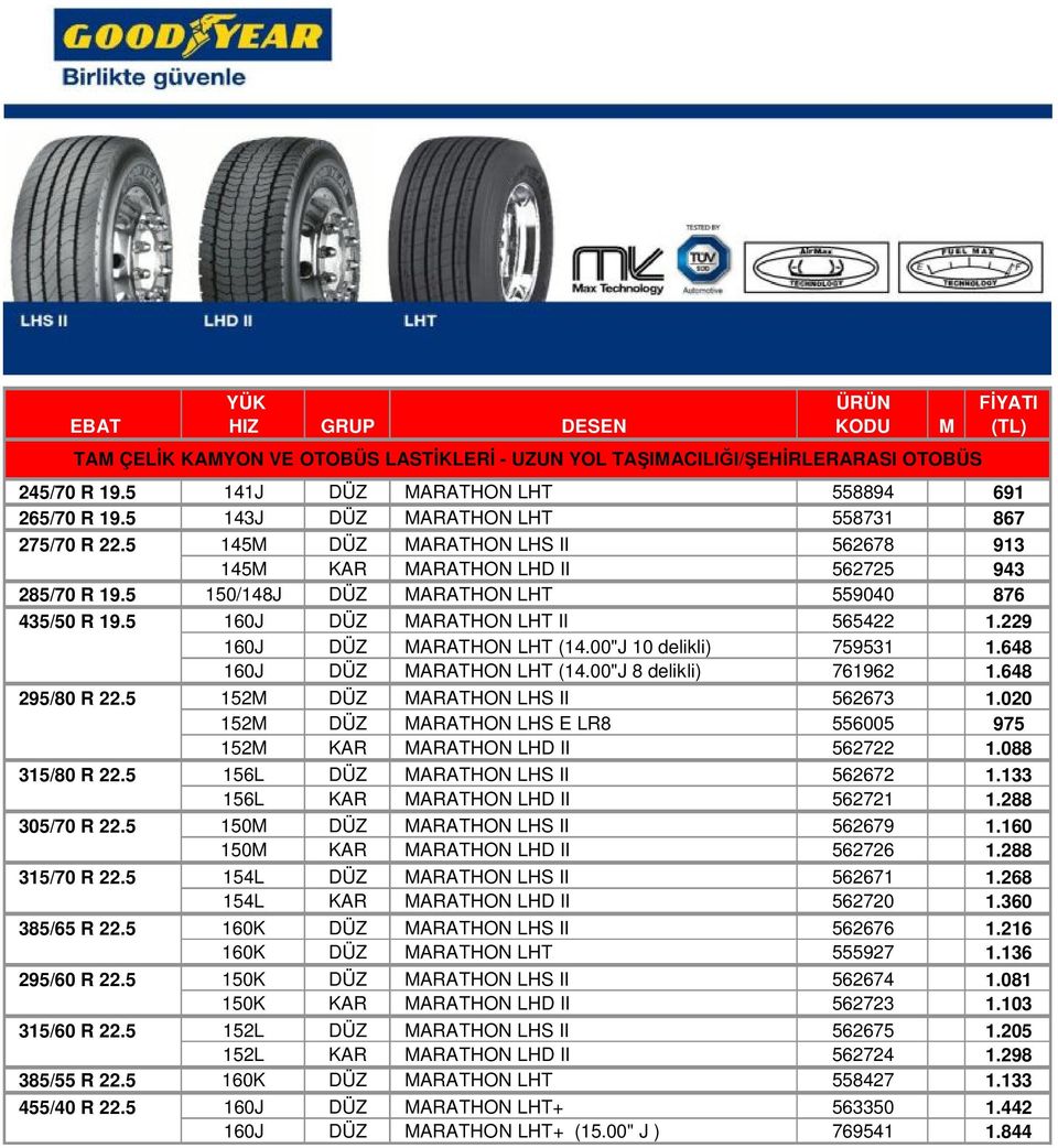 5 160J DÜZ MARATHON LHT II 565422 1.229 160J DÜZ MARATHON LHT (14.00"J 10 delikli) 759531 1.648 160J DÜZ MARATHON LHT (14.00"J 8 delikli) 761962 1.648 295/80 R 22.5 152M DÜZ MARATHON LHS II 562673 1.