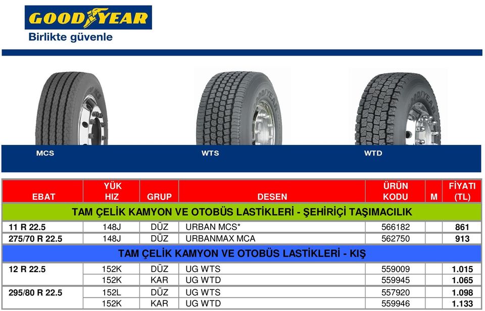 5 148J DÜZ URBANMAX MCA 562750 913 TAM ÇELİK KAMYON VE OTOBÜS LASTİKLERİ - KIŞ M (TL) 12