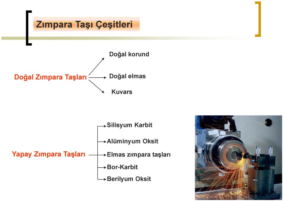 Karbit Alüminyum Oksit Yapay Zımpara Taşları