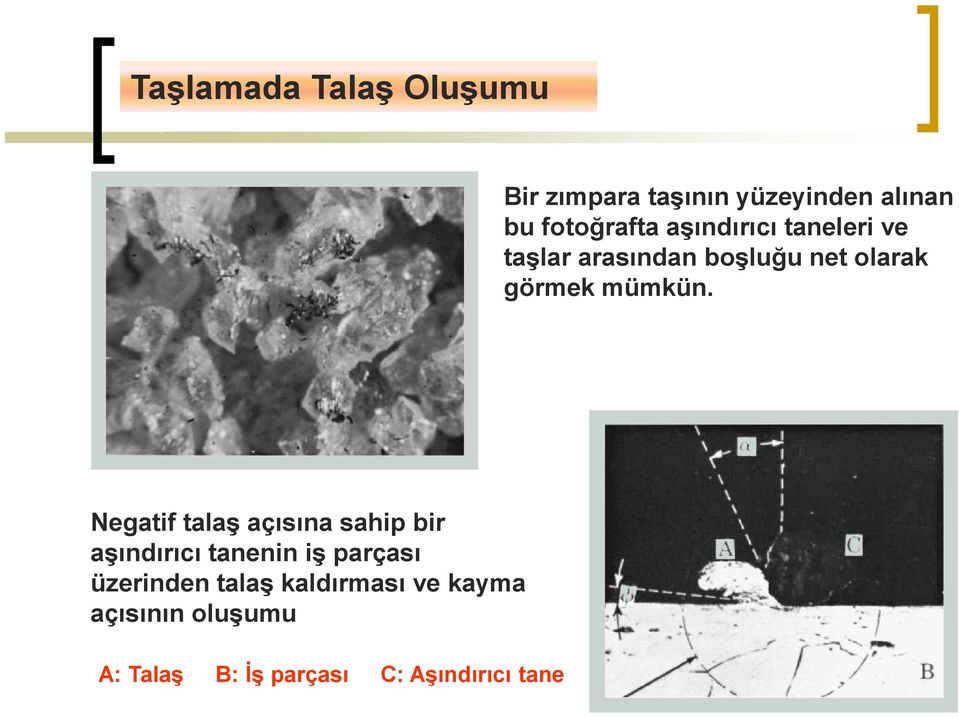 Negatif talaş açısına sahip bir aşındırıcı tanenin iş parçası üzerinden