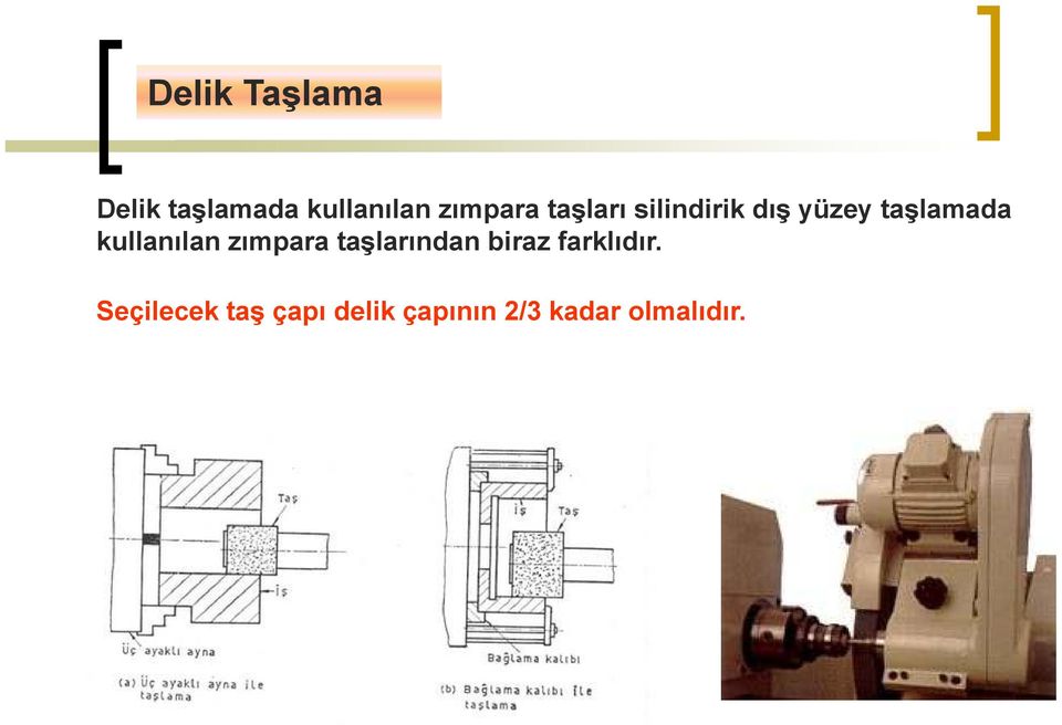 kullanılan zımpara taşlarından biraz farklıdır.