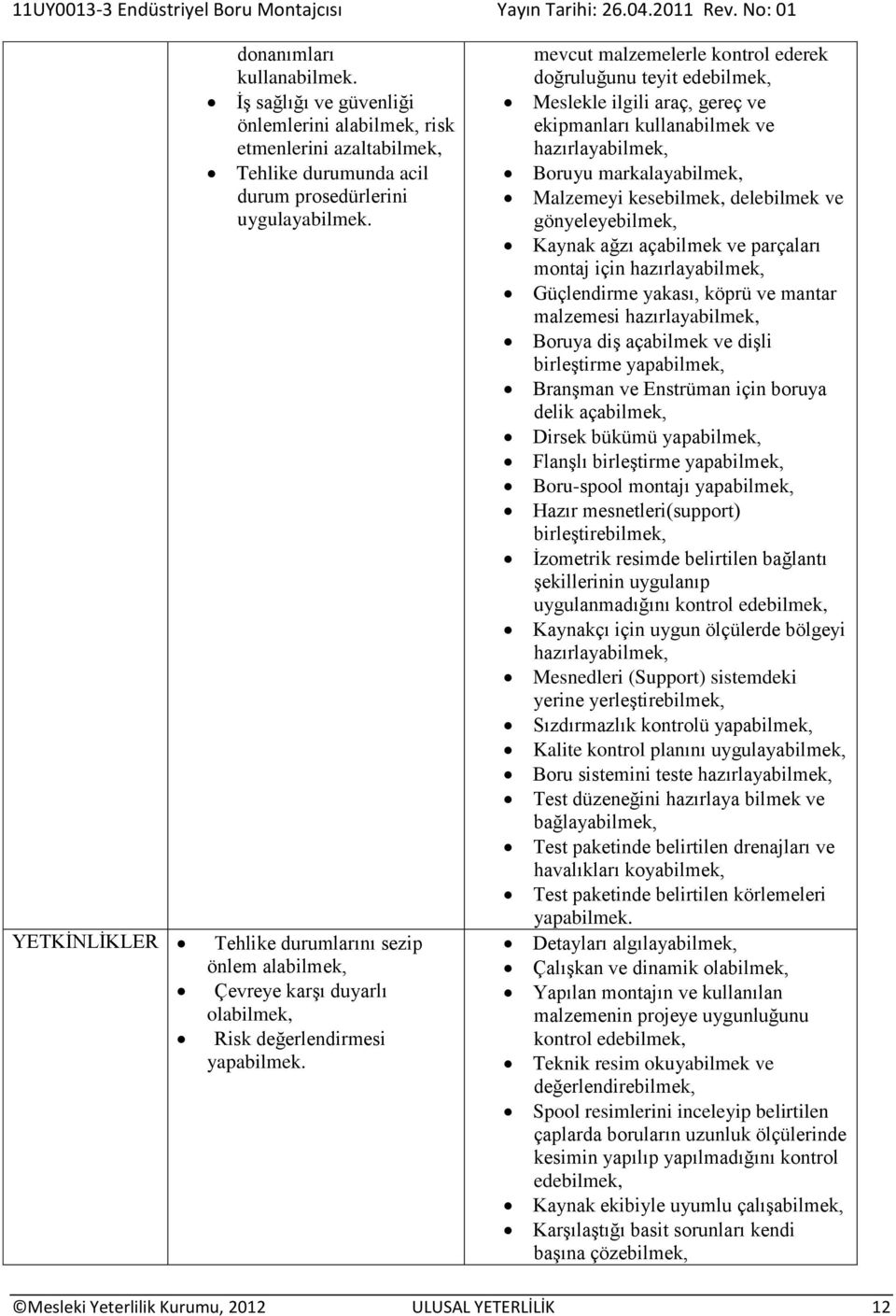 mevcut malzemelerle kontrol ederek doğruluğunu teyit edebilmek, Meslekle ilgili araç, gereç ve ekipmanları kullanabilmek ve hazırlayabilmek, Boruyu markalayabilmek, Malzemeyi kesebilmek, delebilmek