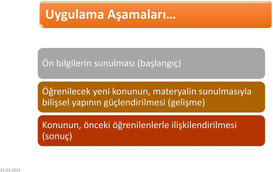 sunulmasıyla bilişsel yapının güçlendirilmesi