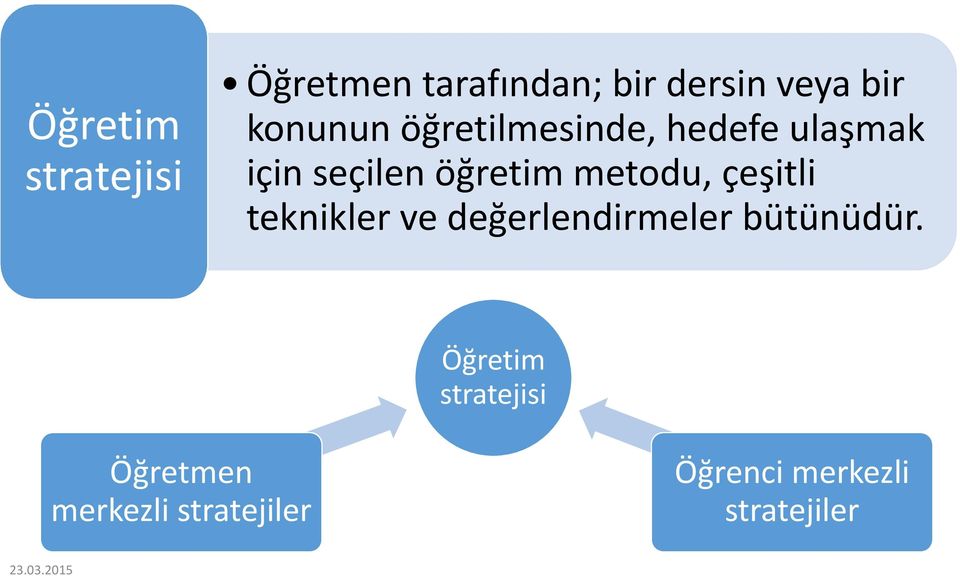 metodu, çeşitli teknikler ve değerlendirmeler bütünüdür.