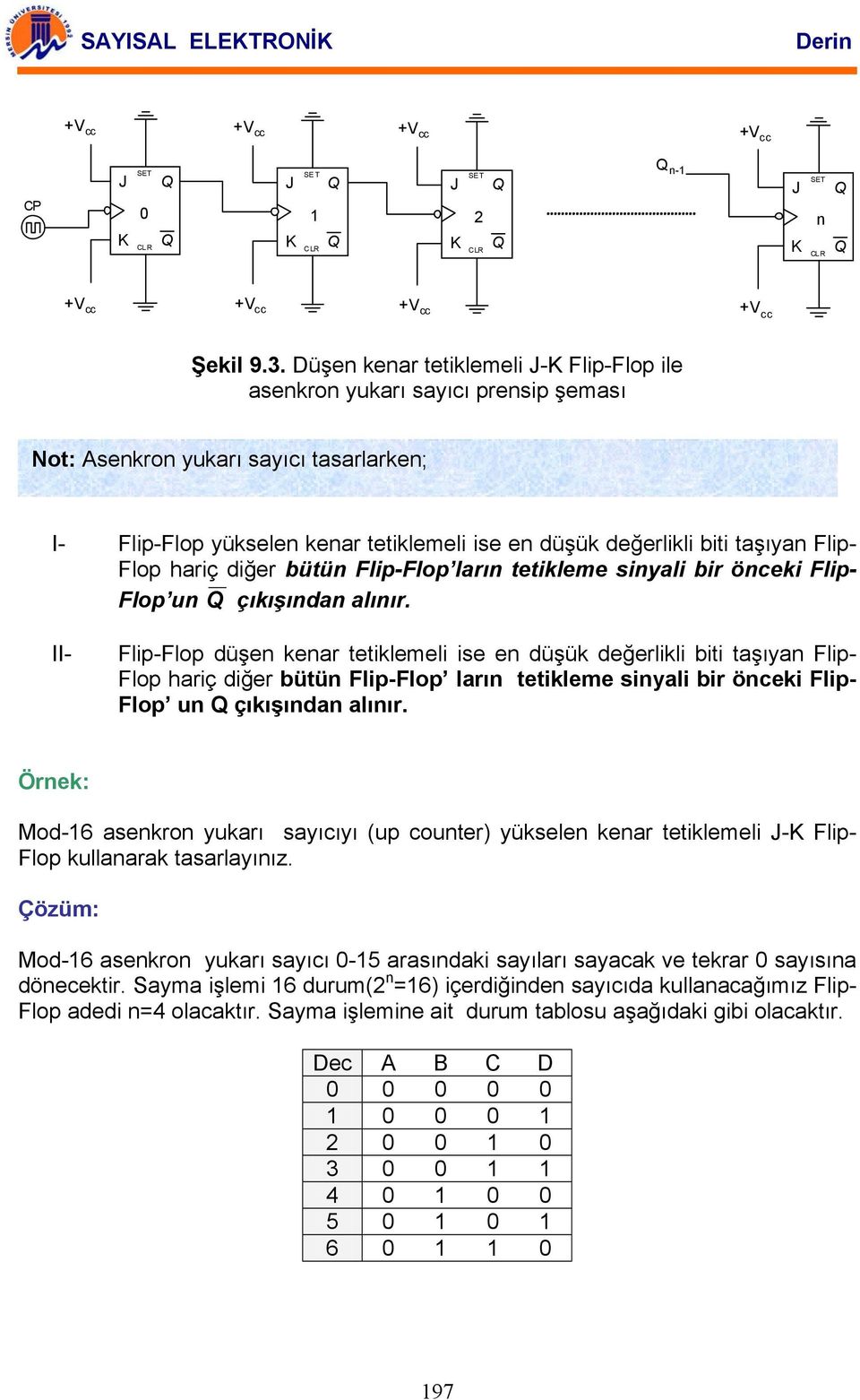 Flip- Flop hariç diğer bütün Flip-Flop ların tetikleme sinyali bir önceki Flip- Flop un çıkışından alınır.