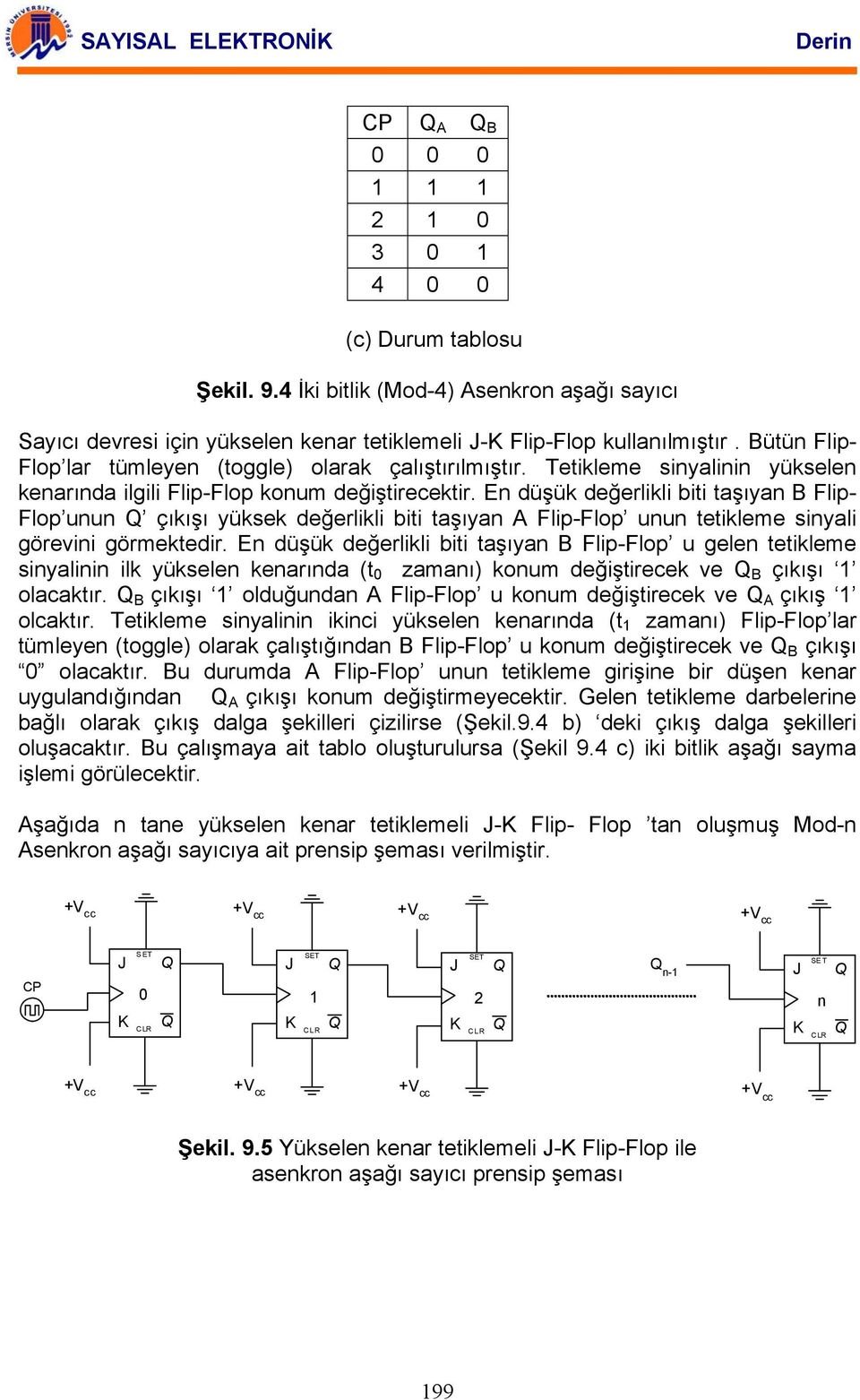 En düşük değerlikli biti taşıyan Flip- Flop unun çıkışı yüksek değerlikli biti taşıyan Flip-Flop unun tetikleme sinyali görevini görmektedir.