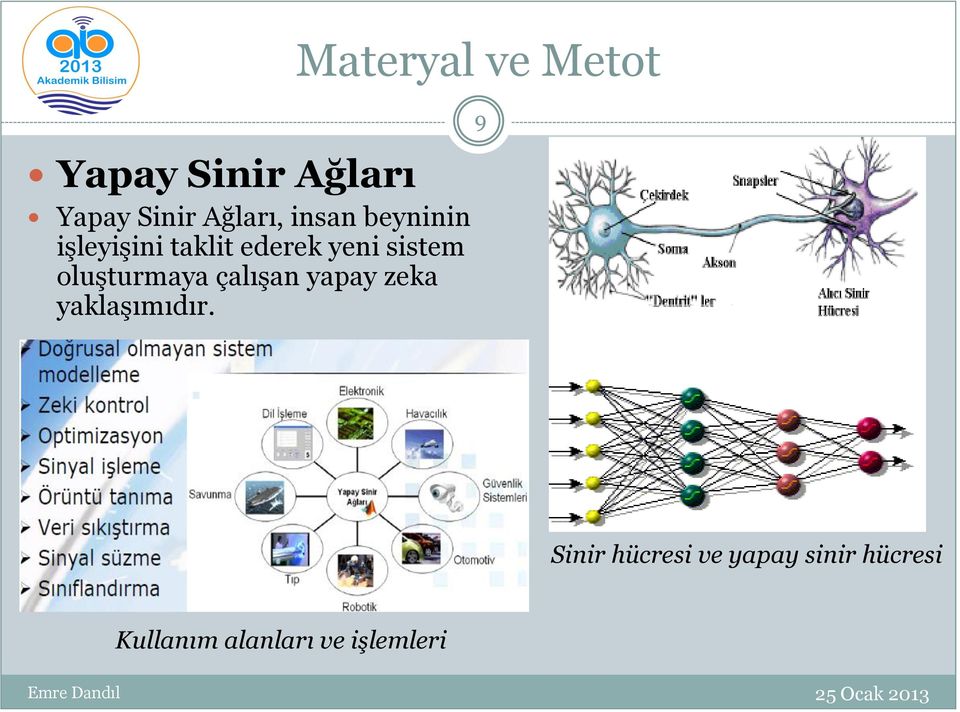 çalışan yapay zeka yaklaşımıdır.