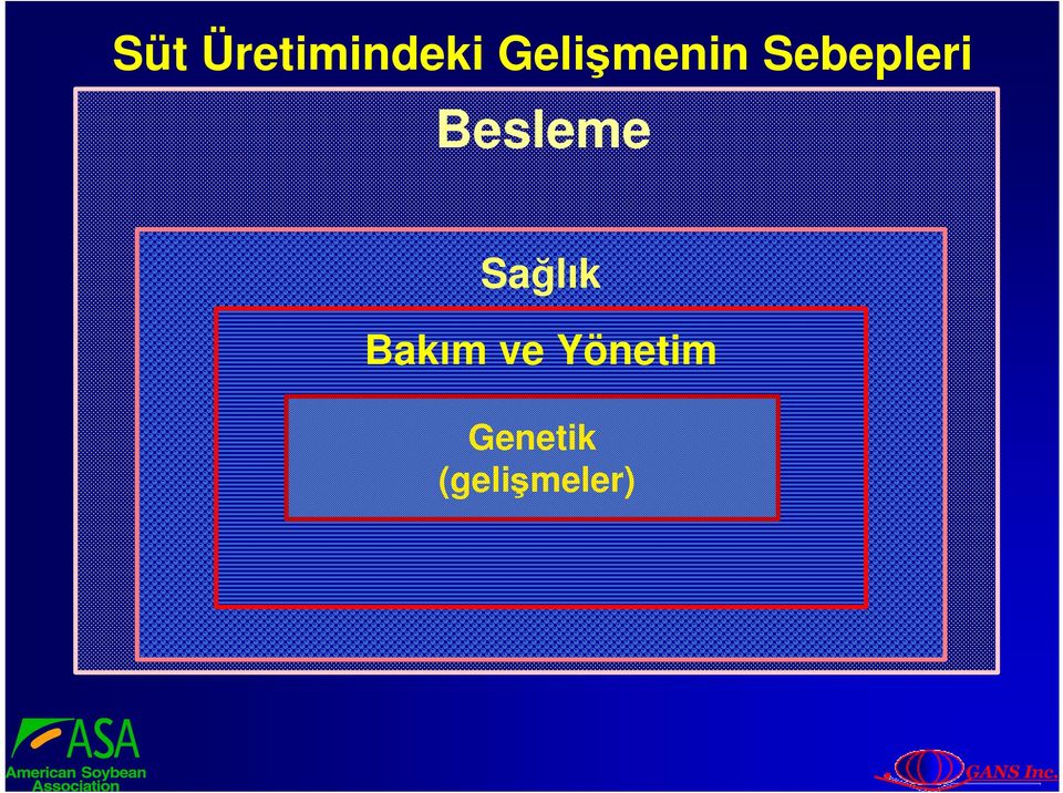 Besleme Sağlık Bakım