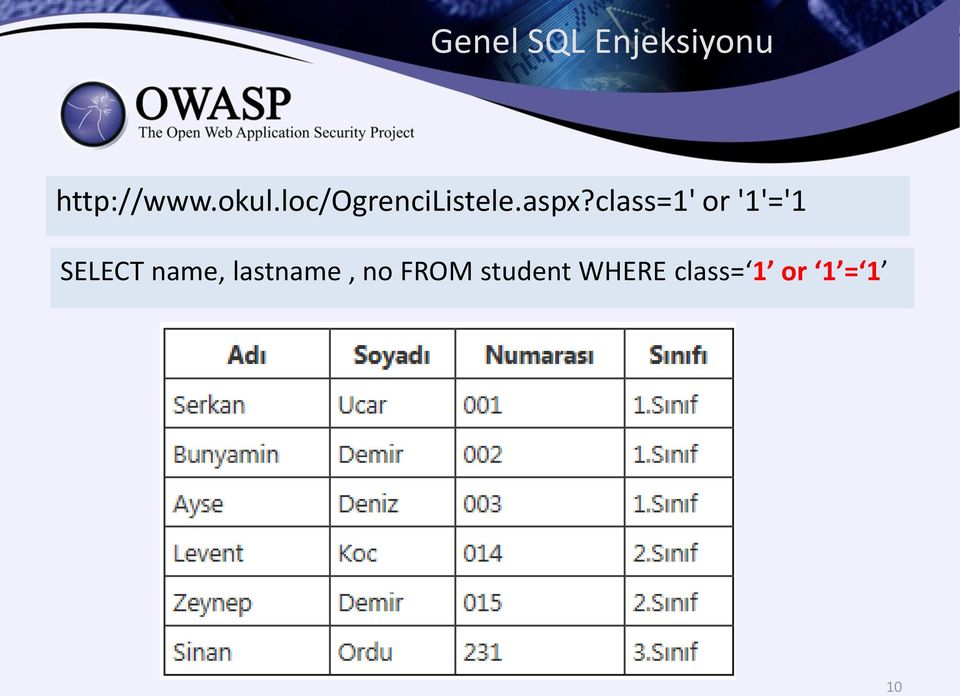 class=1' or '1'='1 SELECT name,