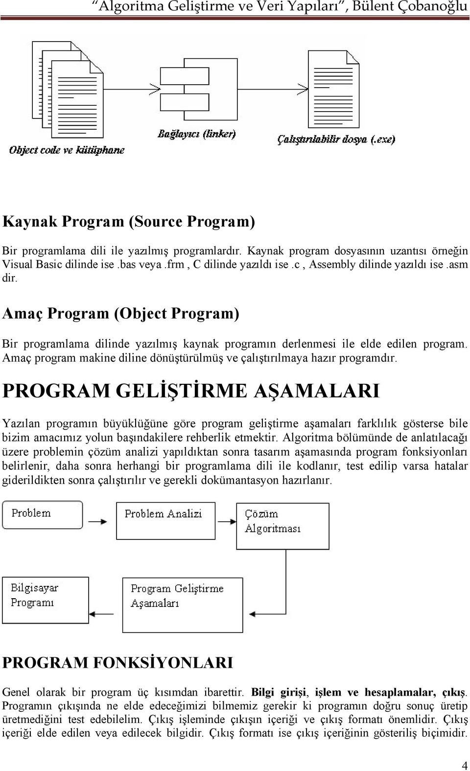 Amaç program makine diline dönüştürülmüş ve çalıştırılmaya hazır programdır.