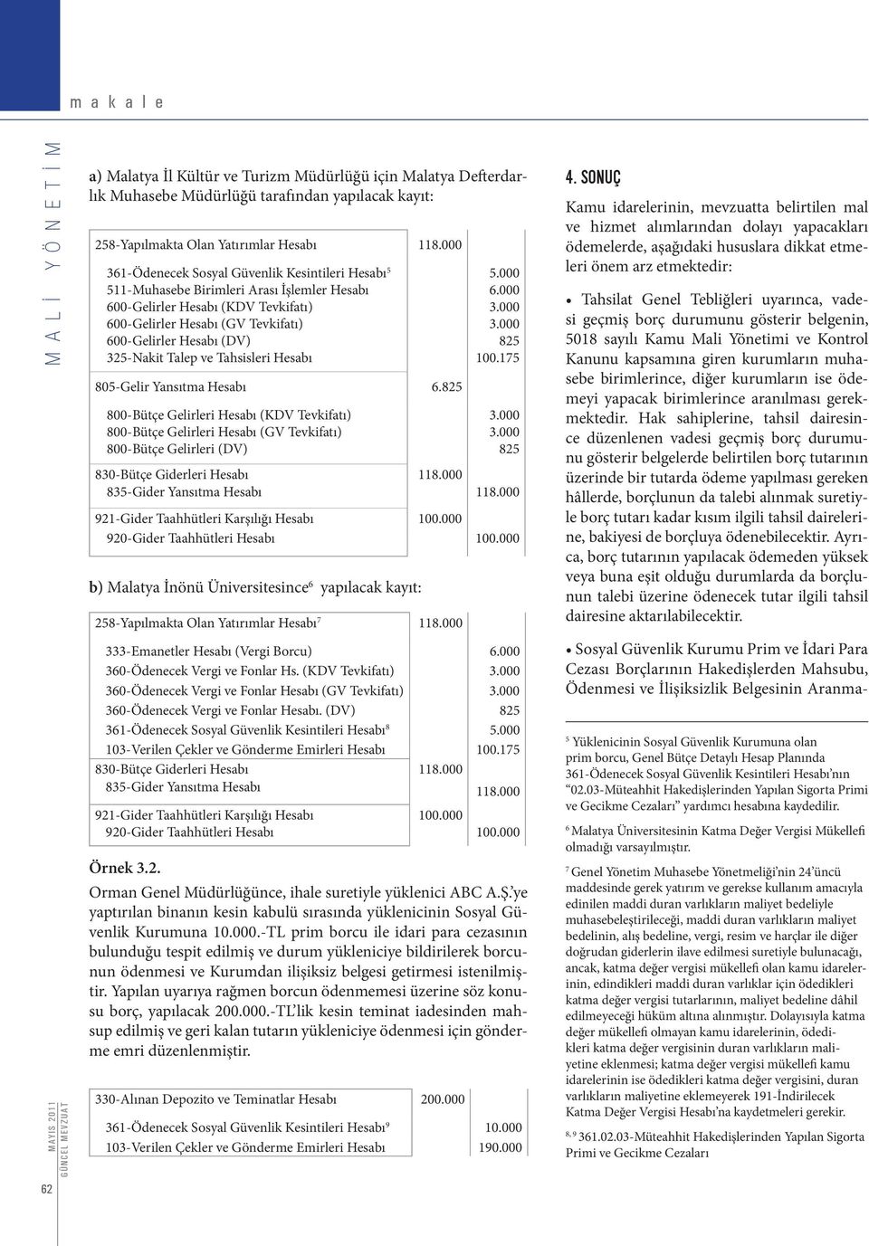 000 361-Ödenecek Sosyal üvenlik Kesintileri Hesabı 5 511-Muhasebe Birimleri Arası İşlemler Hesabı 600-elirler Hesabı (KDV Tevkifatı) 600-elirler Hesabı (V Tevkifatı) 600-elirler Hesabı (DV) 325-Nakit