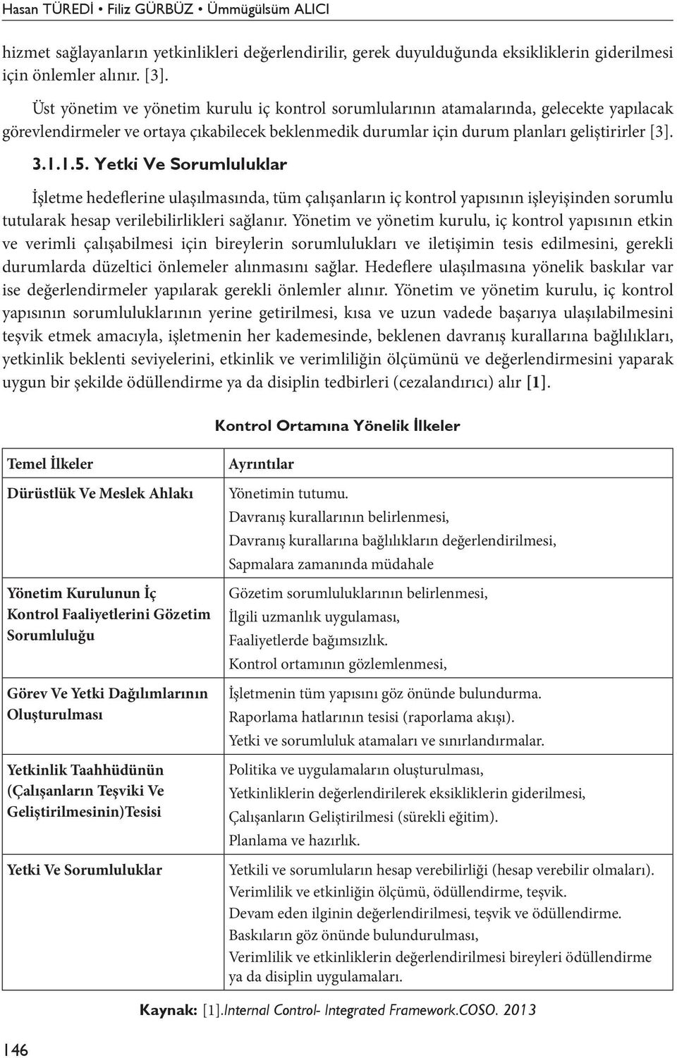 Yetki Ve Sorumluluklar İşletme hedeflerine ulaşılmasında, tüm çalışanların iç kontrol yapısının işleyişinden sorumlu tutularak hesap verilebilirlikleri sağlanır.