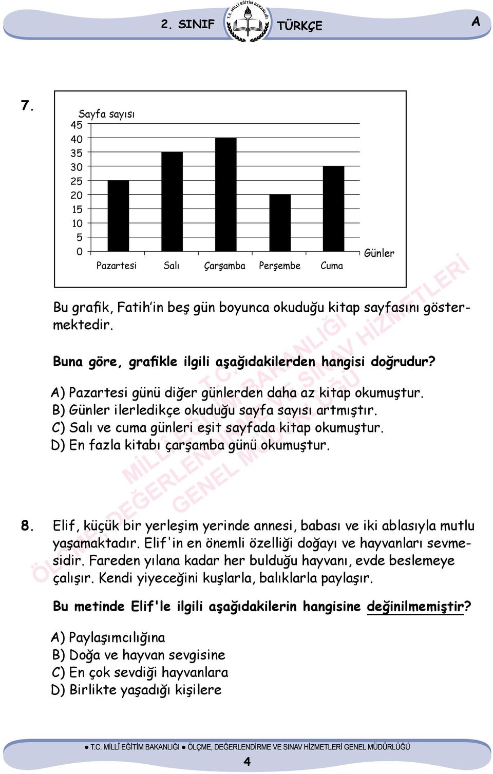 C) Salı ve cuma günleri eşit sayfada kitap okumuştur. D) En fazla kitabı çarşamba günü okumuştur. 8. Elif, küçük bir yerleşim yerinde annesi, babası ve iki ablasıyla mutlu yaşamaktadır.