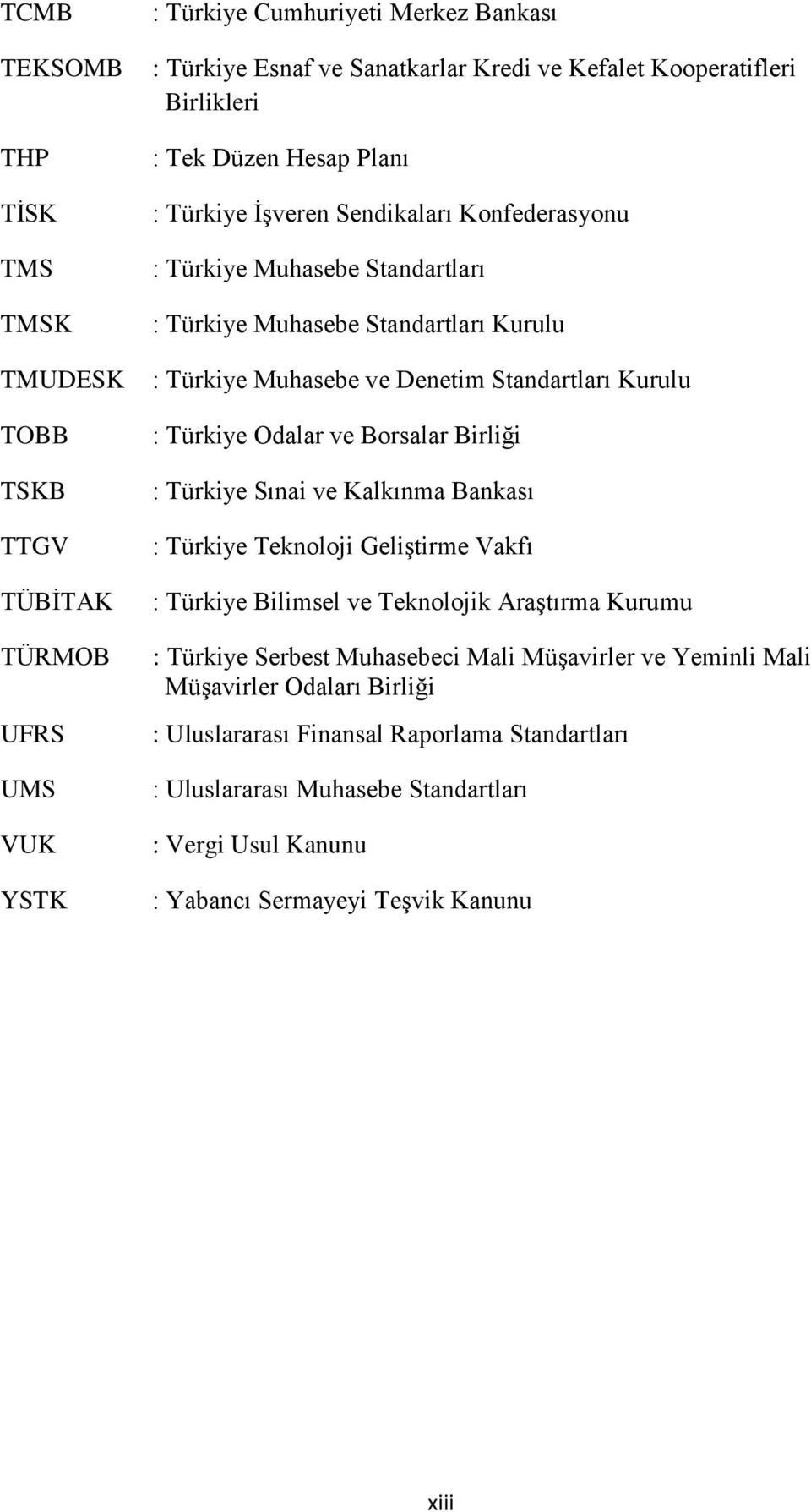 Kurulu : Türkiye Odalar ve Borsalar Birliği : Türkiye Sınai ve Kalkınma Bankası : Türkiye Teknoloji Geliştirme Vakfı : Türkiye Bilimsel ve Teknolojik Araştırma Kurumu : Türkiye Serbest