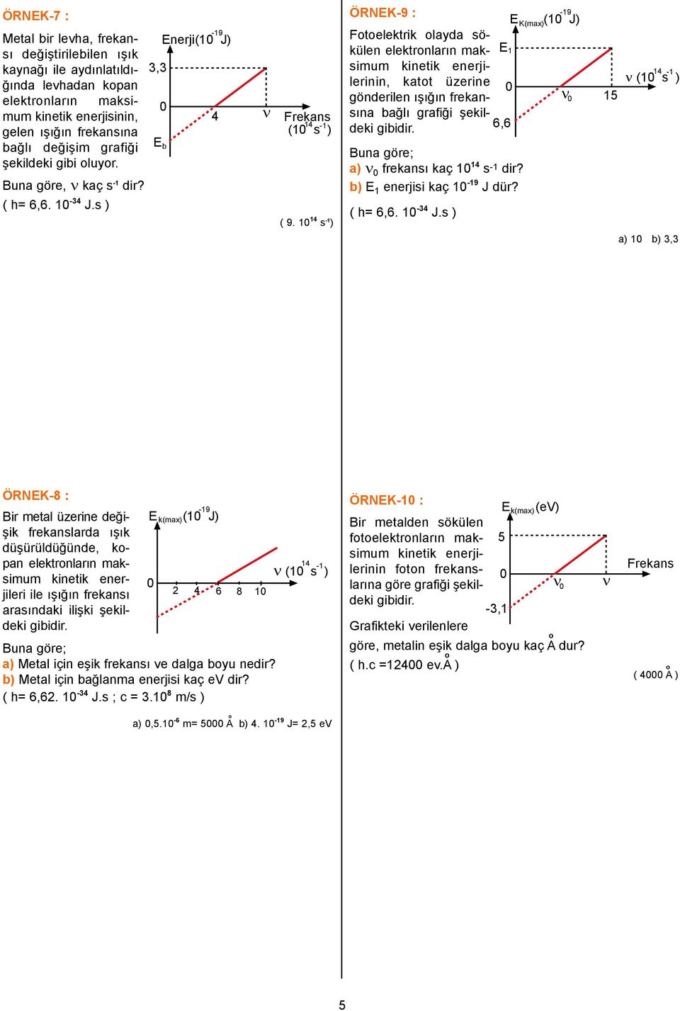 1 14 s -1 ) ÖRNEK-9 : Ftelektrik layda sökülen elektrnların maksimum kinetik enerjilerinin, katt üzerine gönderilen ışığın frekansına bağlı grafiği şekildeki gibidir.