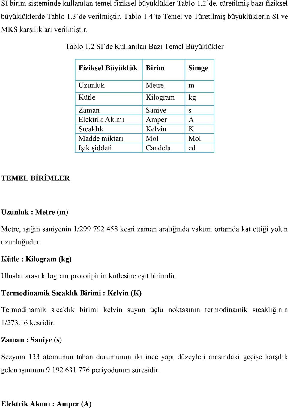 2 SI de Kullanılan Bazı Temel Büyüklükler Fiziksel Büyüklük Birim Simge Uzunluk Metre m Kütle Kilogram kg Zaman Saniye s Elektrik Akımı Amper A Sıcaklık Kelvin K Madde miktarı Mol Mol Işık şiddeti