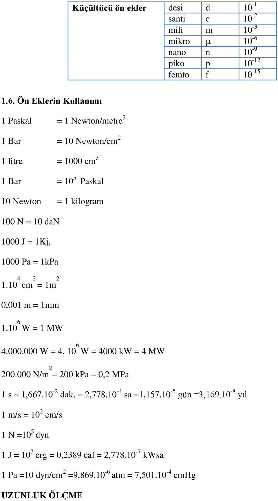 Ön Eklerin Kullanımı 1 Paskal = 1 Newton/metre 2 1 Bar = 10 Newton/cm 2 1 litre = 1000 cm 3 1 Bar = 10 5 Paskal 10 Newton = 1 kilogram 100 N = 10 dan 1000 J
