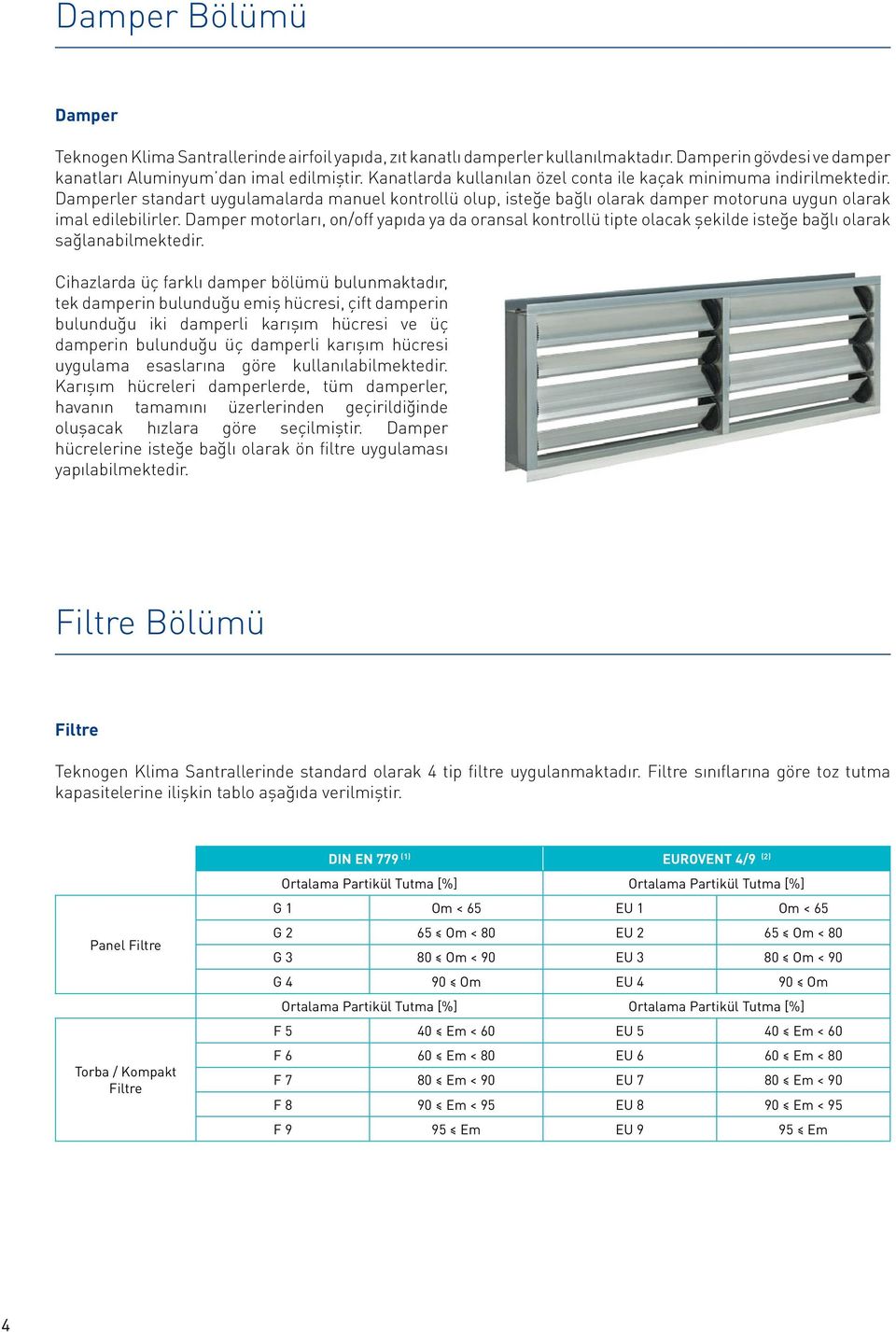 Damper motorları, on/off yapıda ya da oransal kontrollü tipte olacak şekilde isteğe bağlı olarak sağlanabilmektedir.