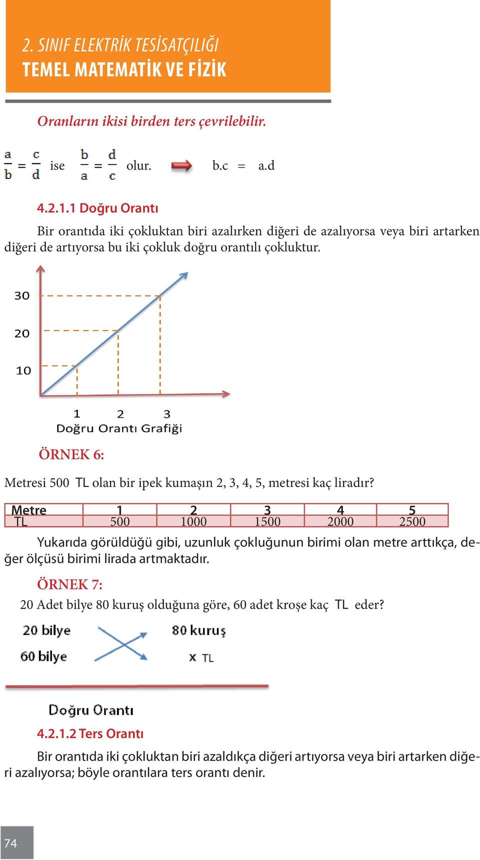 ÖRNEK 6: Metresi 500 TL olan bir ipek kumaşın 2, 3, 4, 5, metresi kaç liradır?