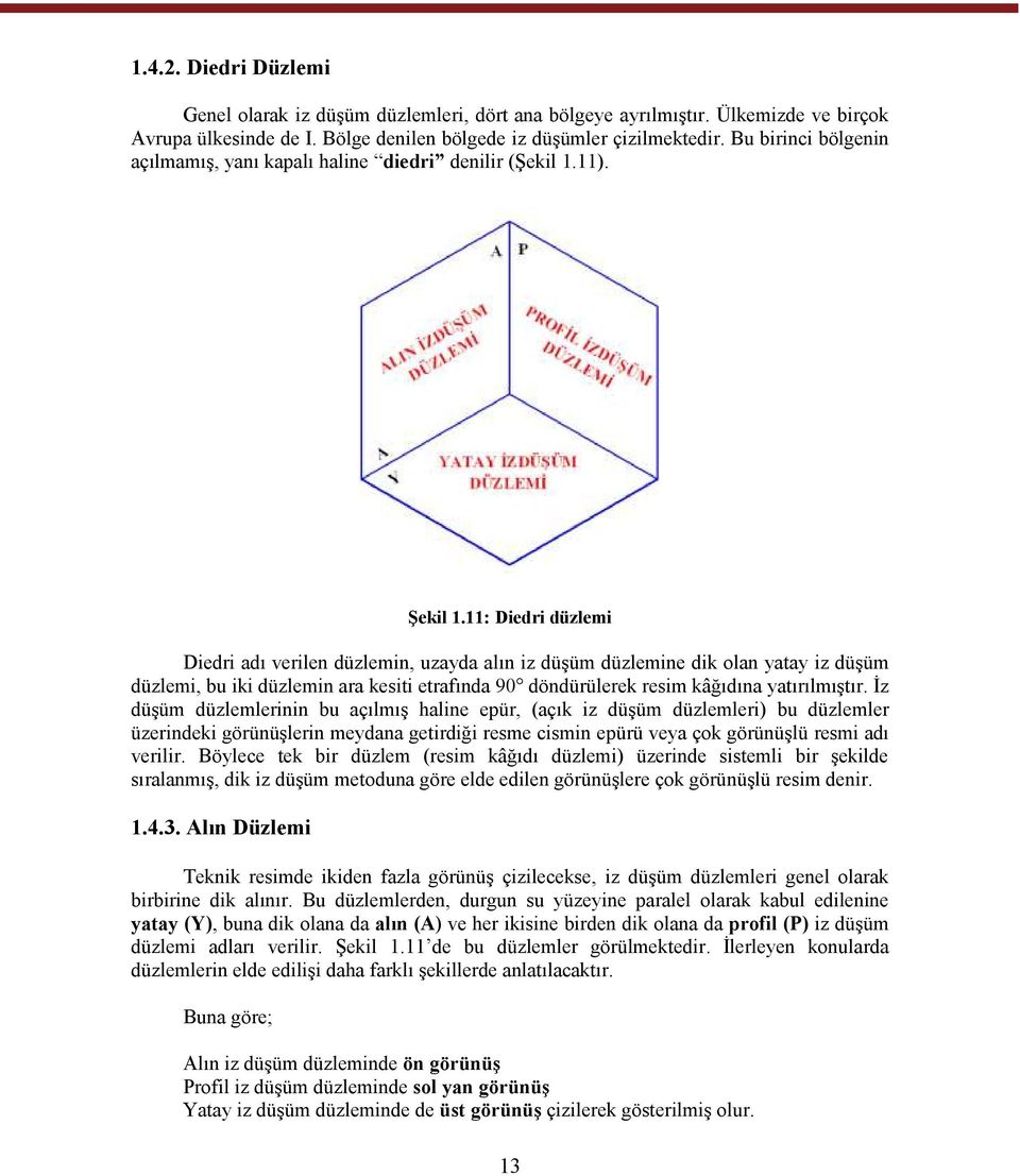 11: Diedri düzlemi Diedri adı verilen düzlemin, uzayda alın iz düşüm düzlemine dik olan yatay iz düşüm düzlemi, bu iki düzlemin ara kesiti etrafında 90 döndürülerek resim kâğıdına yatırılmıştır.