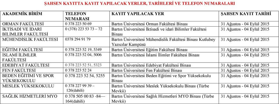 MÜHENDİSLİK FAKÜLTESİ 0378 294 91 79 Bartın Üniversitesi Mühendislik Fakültesi Binası Kutlubey 31 Ağustos - 04 Eylül 2015 Yazıcılar Kampüsü EĞİTİM FAKÜLTESİ 0 378 223 52 19, 5349 Bartın Üniversitesi