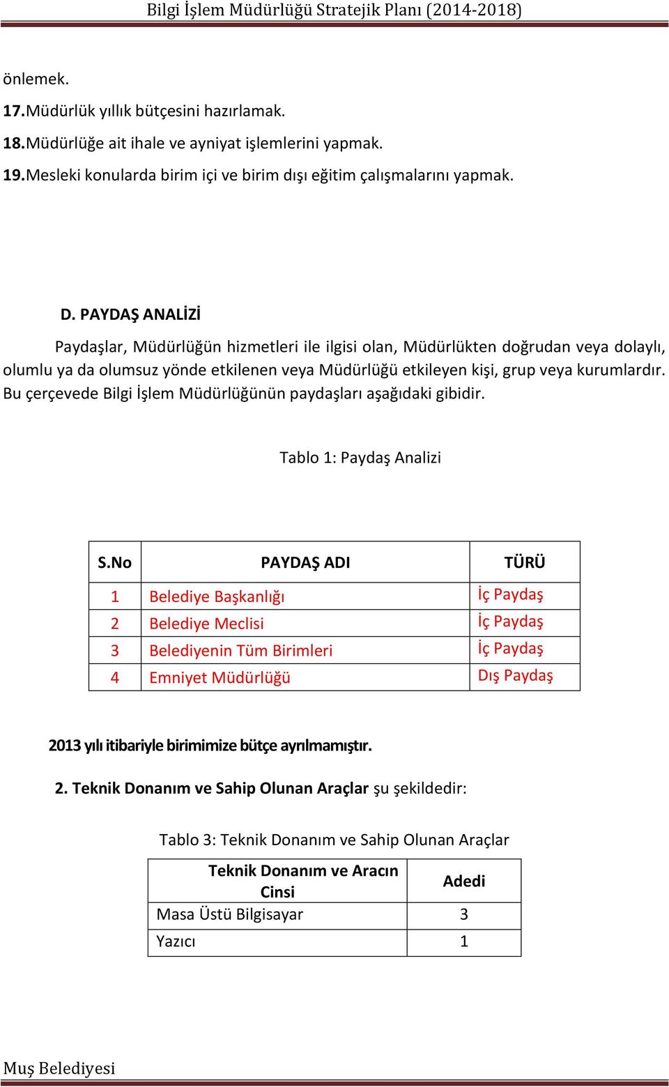 Bu çerçevede Bilgi İşlem Müdürlüğünün paydaşları aşağıdaki gibidir. Tablo 1: Paydaş Analizi S.