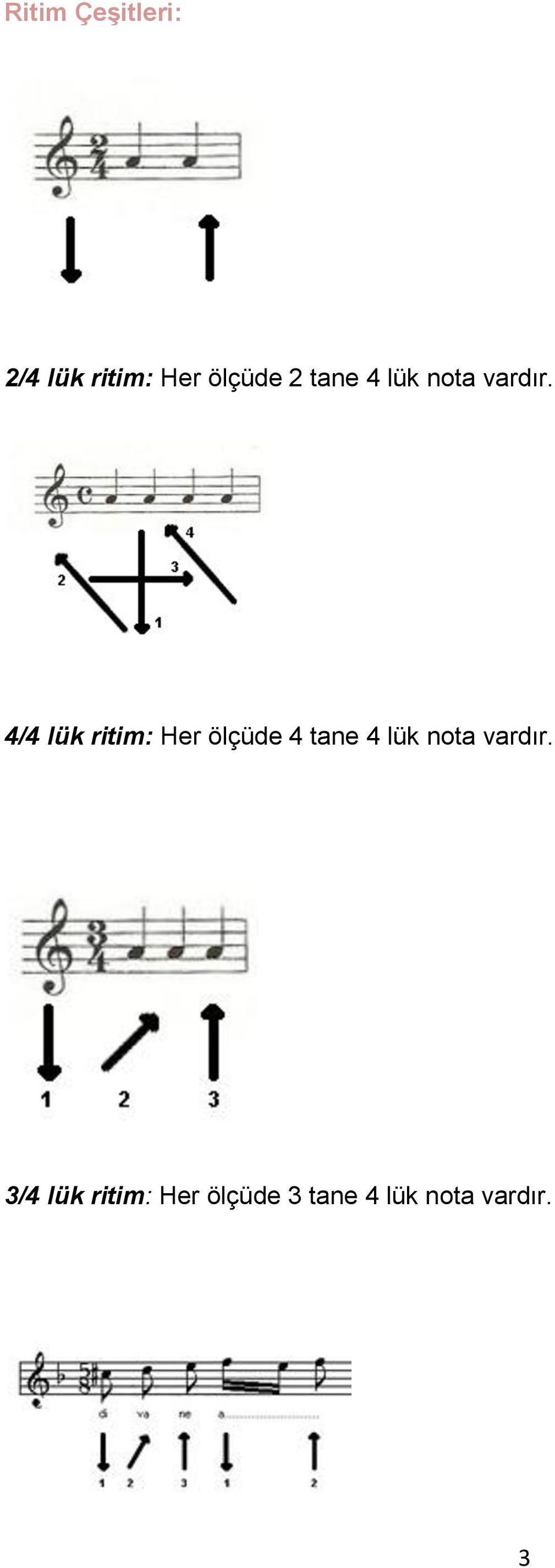 4/4 lük ritim: Her ölçüde 4 tane 4 lük nota