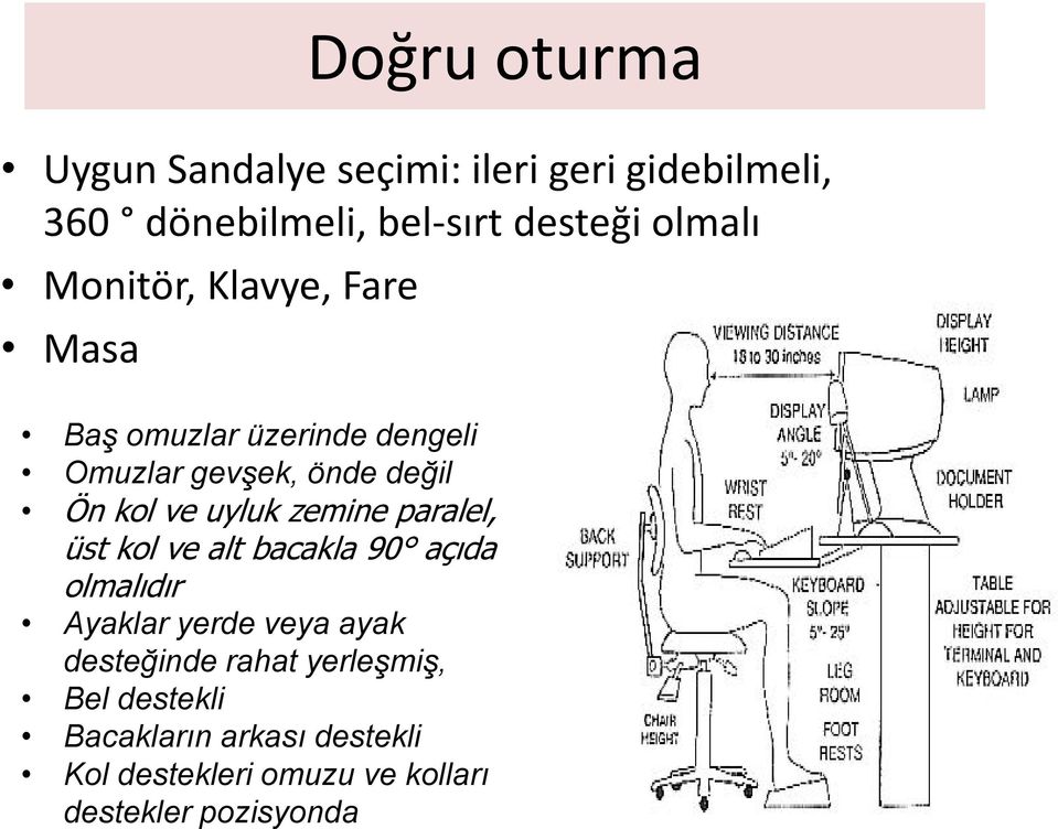 zemine paralel, üst kol ve alt bacakla 90 açıda olmalıdır Ayaklar yerde veya ayak desteğinde rahat