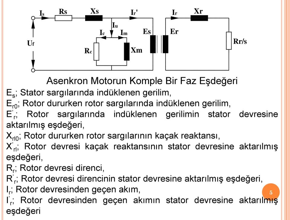 rotor sargılarının kaçak reaktansı, X rl; Rotor devresi kaçak reaktansının stator devresine aktarılmış eşdeğeri, R r ; Rotor devresi direnci, R r; Rotor