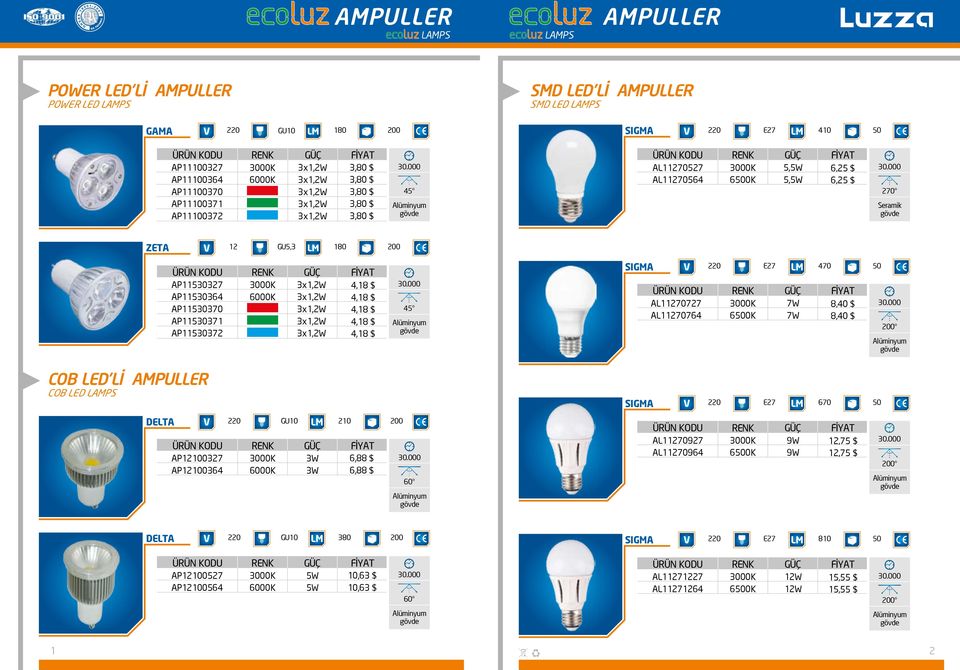 x,2w 4,8 $ 4,8 $ 4,8 $ 4,8 $ 4,8 $ 45 SIGMA AL270727 AL27074 000K 500K 7W 7W 470 8,40 $ 8,40 $ 50 0 COB LED Lİ AMPULLER COB LED LAMPS SIGMA 70 50 DELTA AP20027 AP2004 000K 000K GU0 W