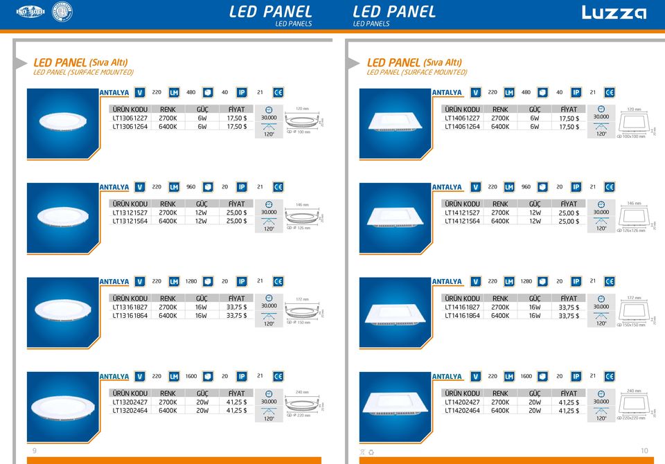 LT4254 LT4827 LT484 W W 2W 2W W W 7,50 $ 7,50 $ 90 2 90 2 ANTALYA ANTALYA 25,00 $ 25,00 $ 280 2 280 2 mm 00 mm 4 mm 2 mm 72 mm mm mm mm,75 $,75 $ 50 mm mm