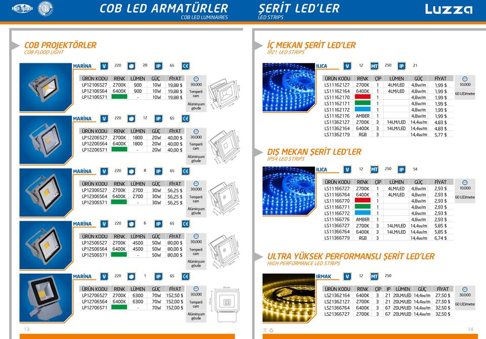 LED LER LED STRS AMBER RGB ÇİP 4/LED 4/LED 4/LED 4/LED 4,4w/m 4,4w/m 4,4w/m,99 $,99 $,99 $,99 $,99 $,99 $ 4,8 $ 4,8 $ 5,77 $ 0.