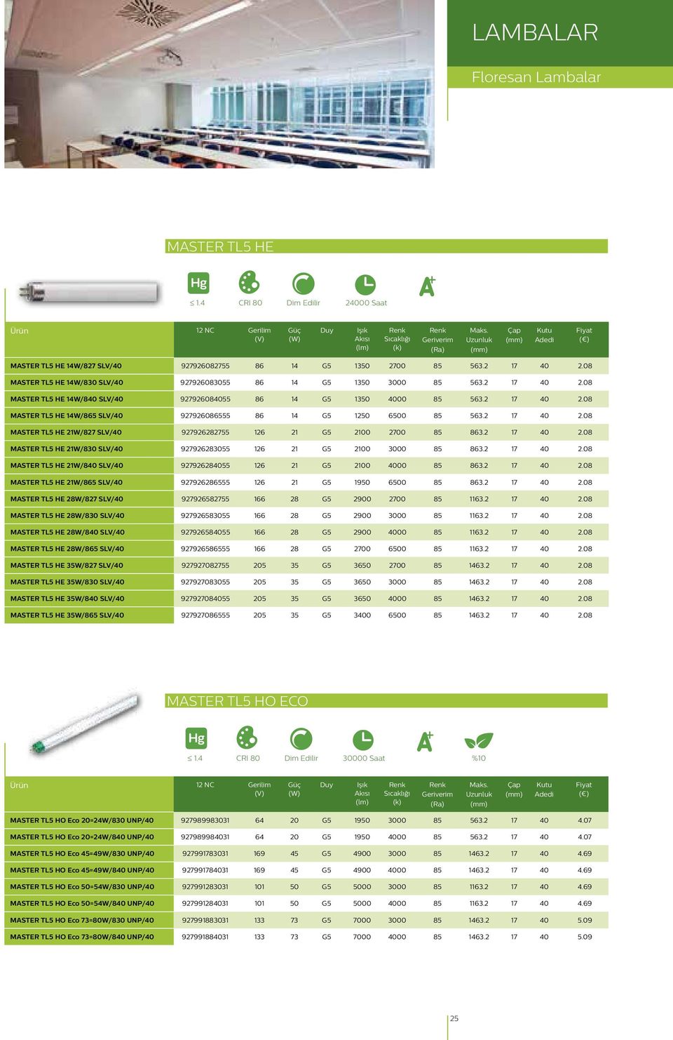 2 17 40 2.08 MASTER TL5 HE 21W/827 SLV/40 927926282755 126 21 G5 2100 2700 85 863.2 17 40 2.08 MASTER TL5 HE 21W/830 SLV/40 927926283055 126 21 G5 2100 3000 85 863.2 17 40 2.08 MASTER TL5 HE 21W/840 SLV/40 927926284055 126 21 G5 2100 4000 85 863.