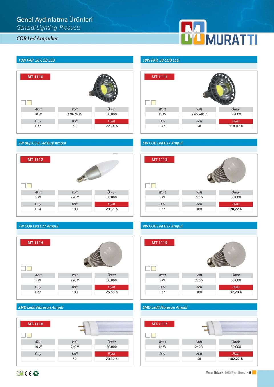 Ampul 9W COB Led Ampul MT1114 MT1115 7 W 2 V 9 W 2 V 26,6 32,7 SMD Ledli Floresan Ampül