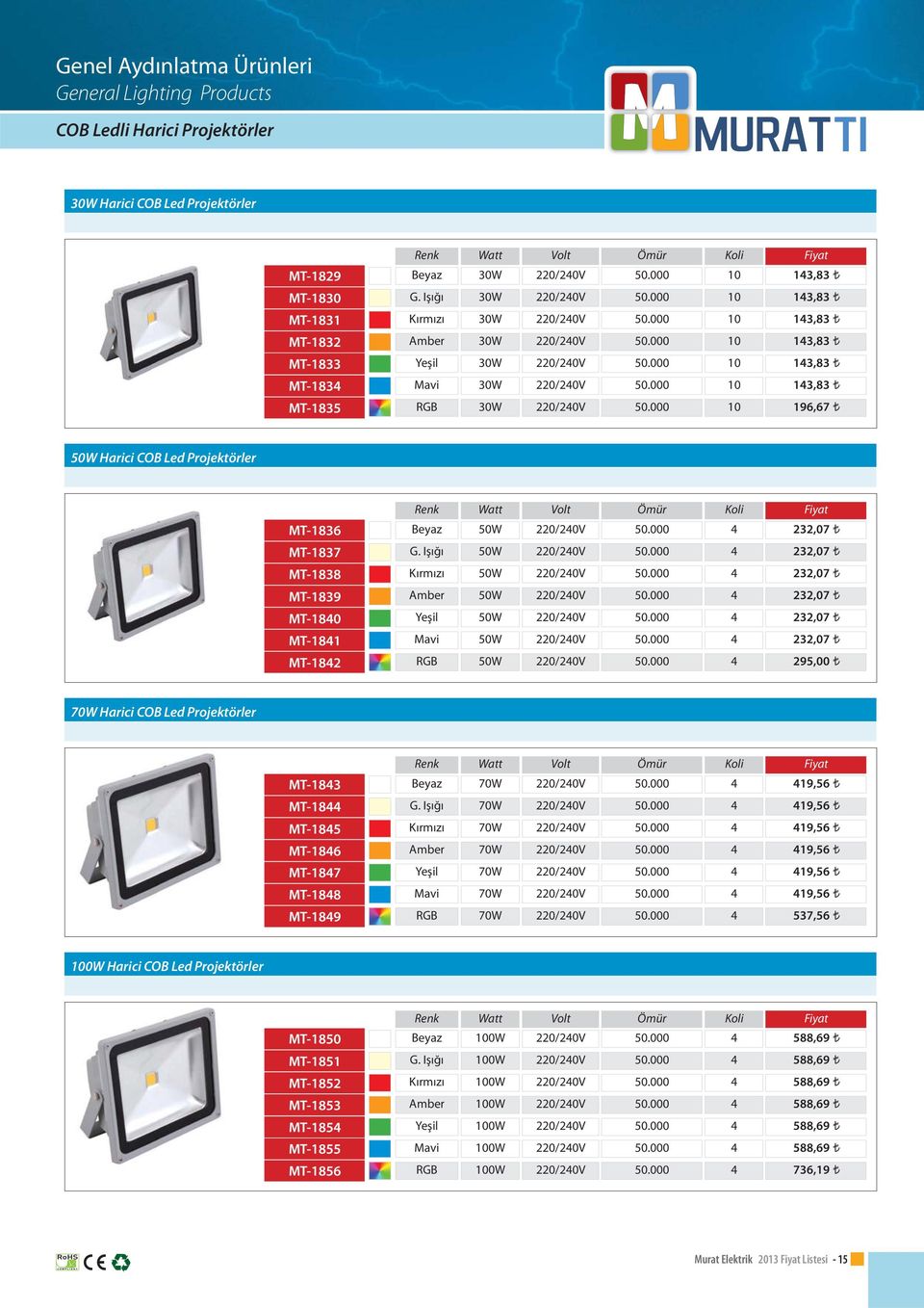 Işığı W 4 232,07 W W 4 4 232,07 Amber W 4 232,07 232,07 W 4 232,07 W 4 295,00 Harici COB Led Projektörler MT143 MT144 MT145 MT146 MT147 MT14 MT149 Beyaz 4 419,56 G.