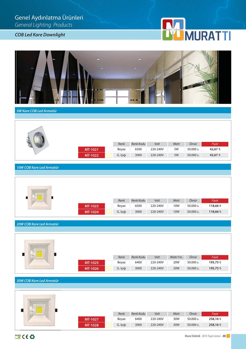 11,66 W COB Kare Led Armatür MT25 MT26 Kodu /1m. Beyaz 6400 W s. 195,75 G. Işığı 3000 W s.