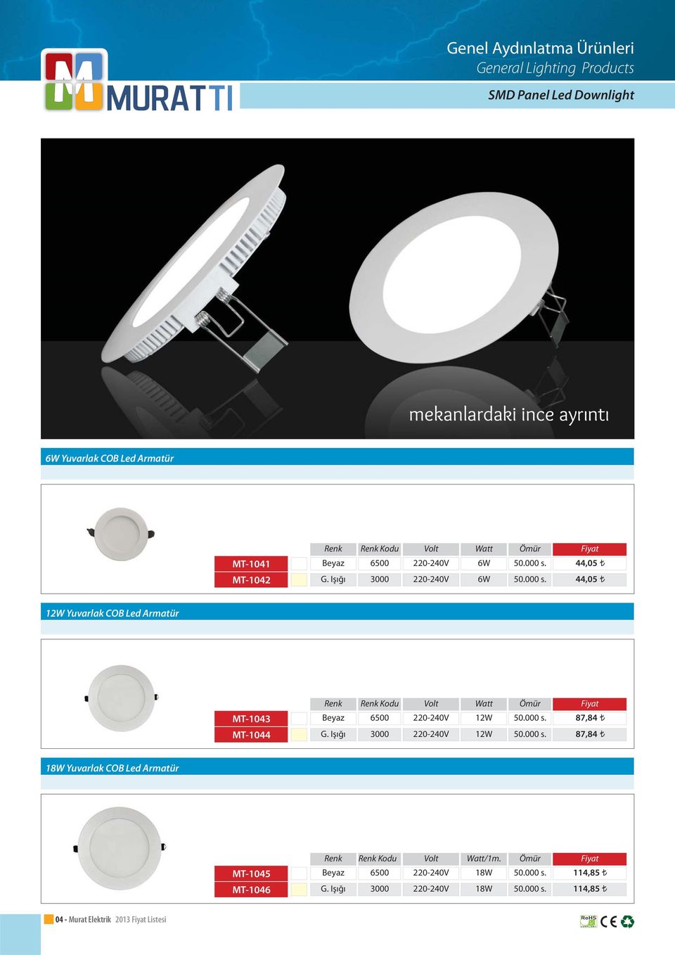 44,05 W Yuvarlak COB Led Armatür MT43 MT44 Kodu Beyaz 60 W s. 7,4 G. Işığı 3000 W s.