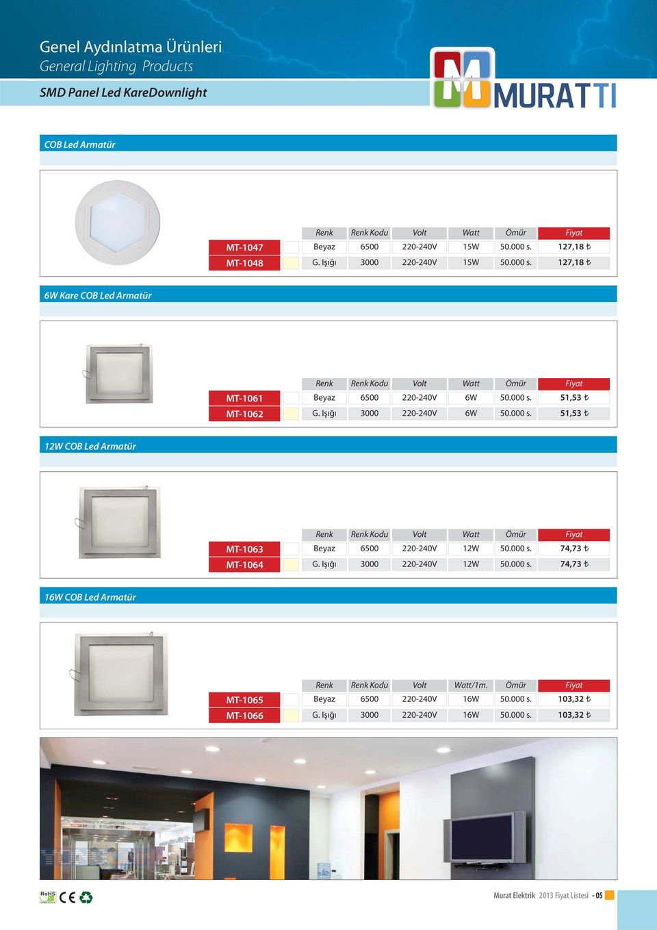 s. 51,53 51,53 W COB Led Armatür MT63 MT64 Kodu Beyaz 60 W s. 74,73 G. Işığı 3000 W s.