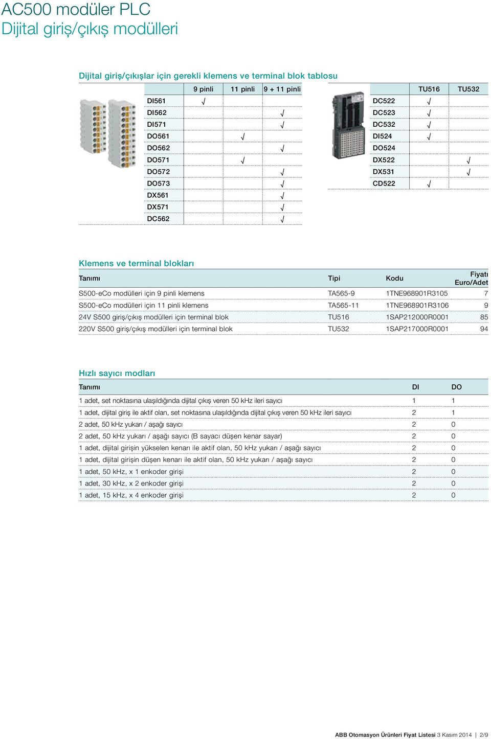 pinli klemens TA565-11 1TNE968901R3106 9 24V S500 giriş/çıkış modülleri için terminal blok TU516 1SAP212000R0001 85 220V S500 giriş/çıkış modülleri için terminal blok TU532 1SAP217000R0001 94 Hızlı