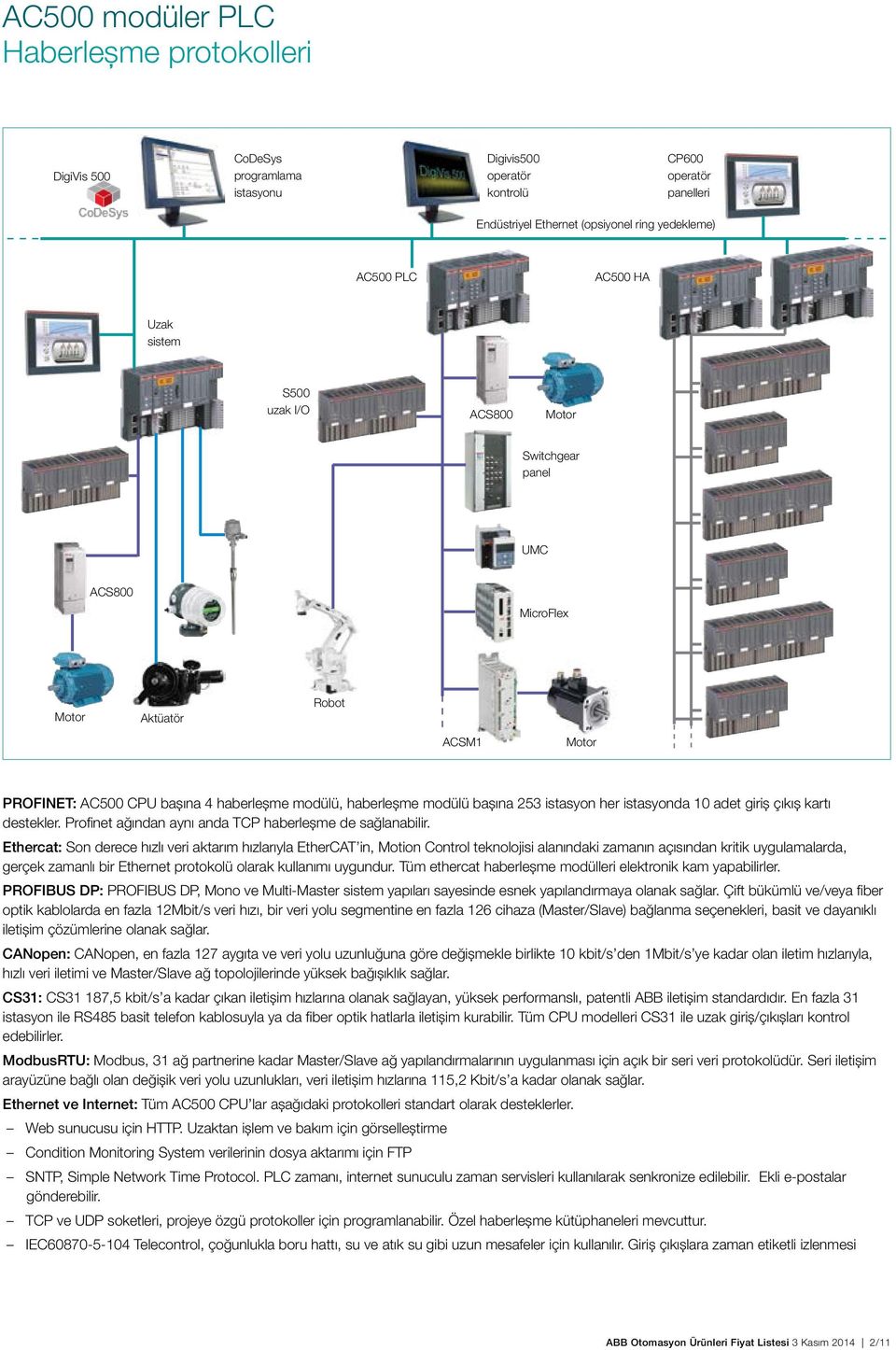 istasyon her istasyonda 10 adet giriş çıkış kartı destekler. Profinet ağından aynı anda TCP haberleşme de sağlanabilir.