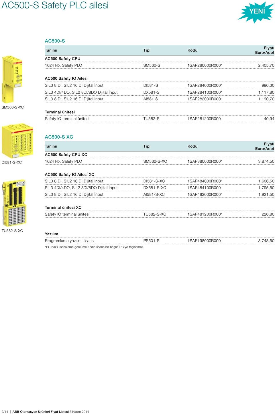 117,80 SIL3 8 DI, SIL2 16 DI Dijital İnput AI581-S 1SAP282000R0001 1.