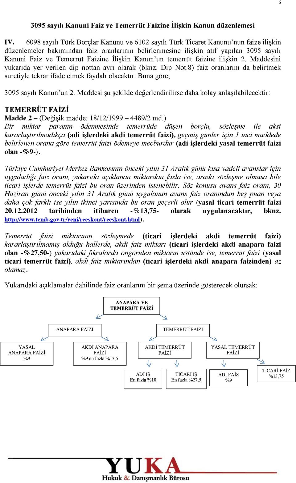 Faizine İlişkin Kanun un temerrüt faizine ilişkin 2. Maddesini yukarıda yer verilen dip nottan ayrı olarak (bknz. Dip Not.