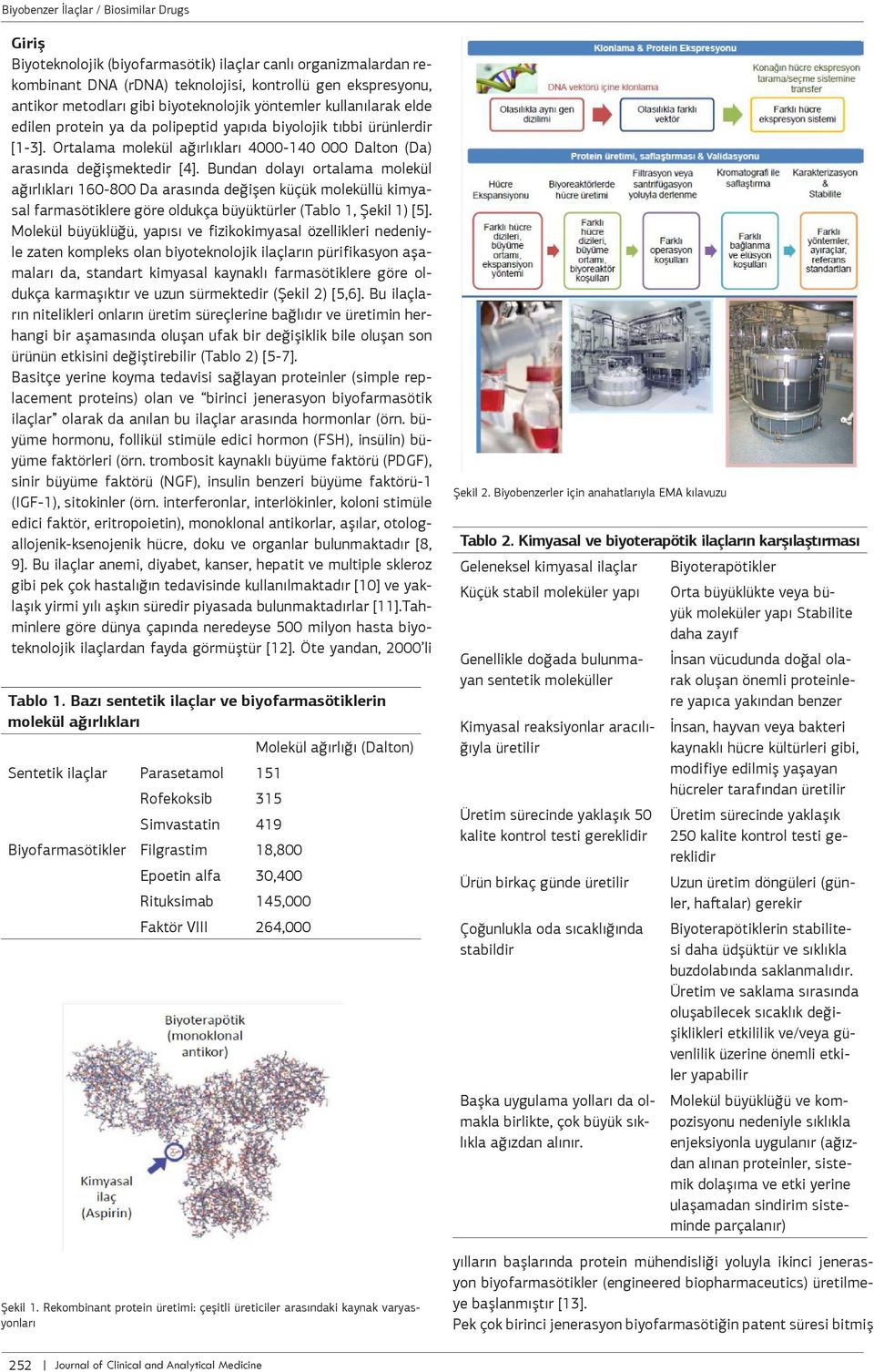 Ortalama molekül ağırlıkları 4000-140 000 Dalton (Da) arasında değişmektedir [4].