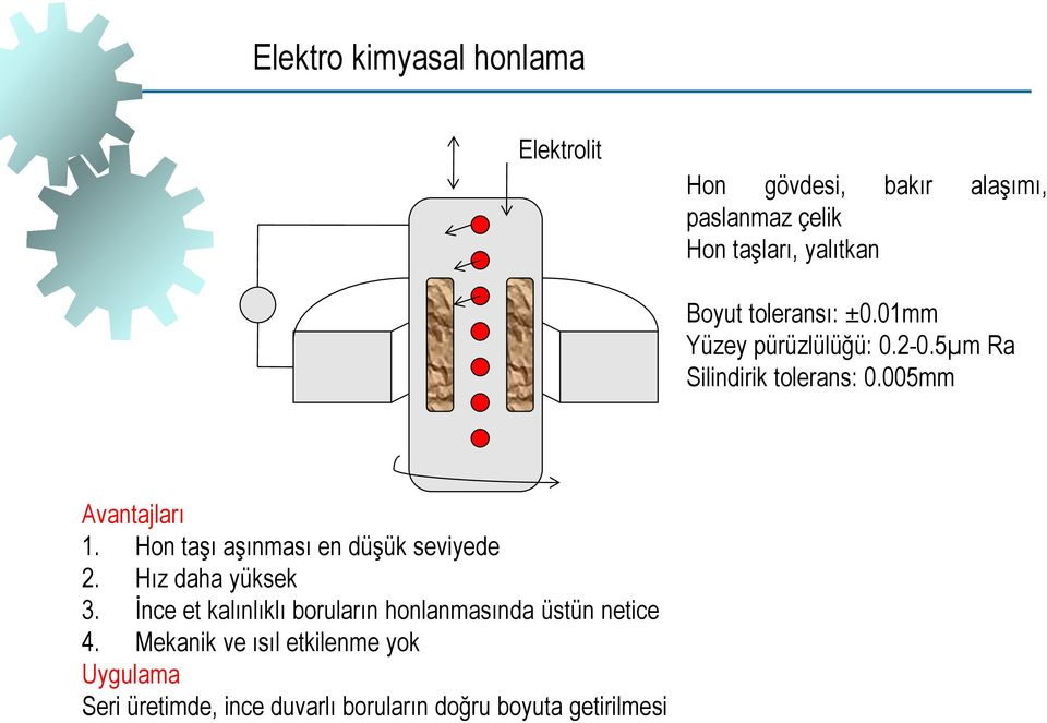 Hon taşı aşınması en düşük seviyede 2. Hız daha yüksek 3.