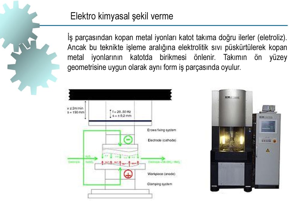 Ancak bu teknikte işleme aralığına elektrolitik sıvı püskürtülerek