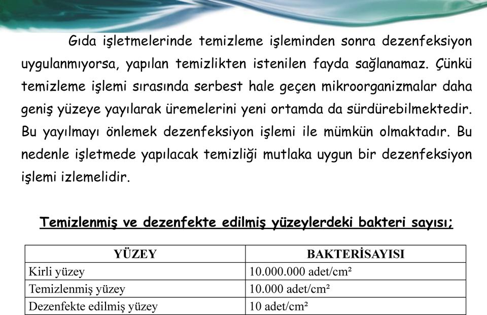 Bu yayılmayı önlemek dezenfeksiyon işlemi ile mümkün olmaktadır.