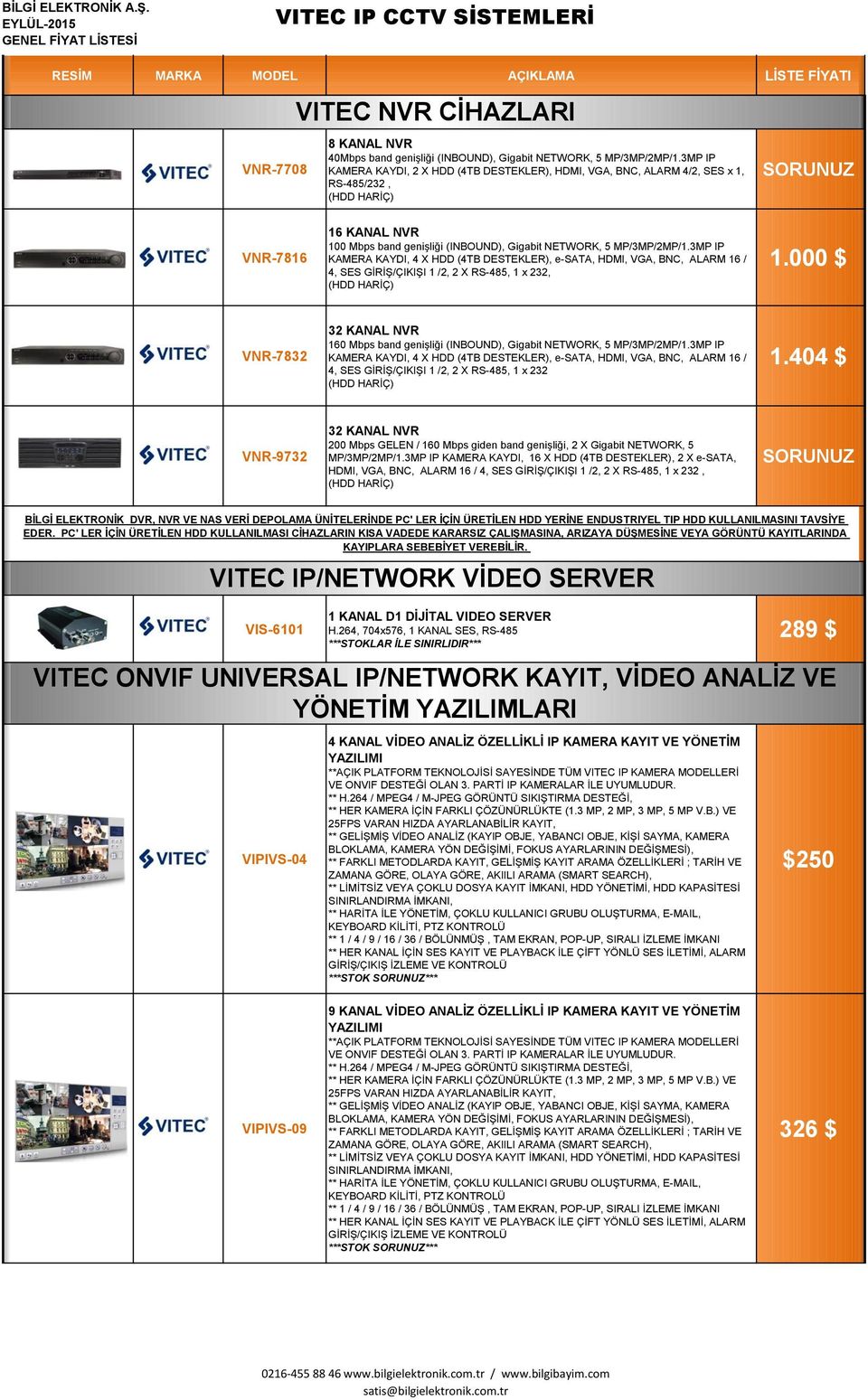 3MP IP KAMERA KAYDI, 4 X HDD (4TB DESTEKLER), e-sata, HDMI, VGA, BNC, ALARM 16 / 4, SES GİRİŞ/ÇIKIŞI 1 /2, 2 X RS-485, 1 x 232, 1.