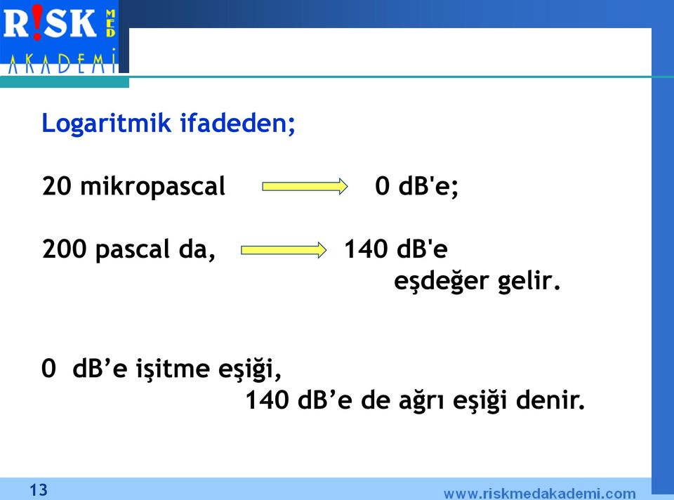 da, 140 db'e eşdeğer gelir.